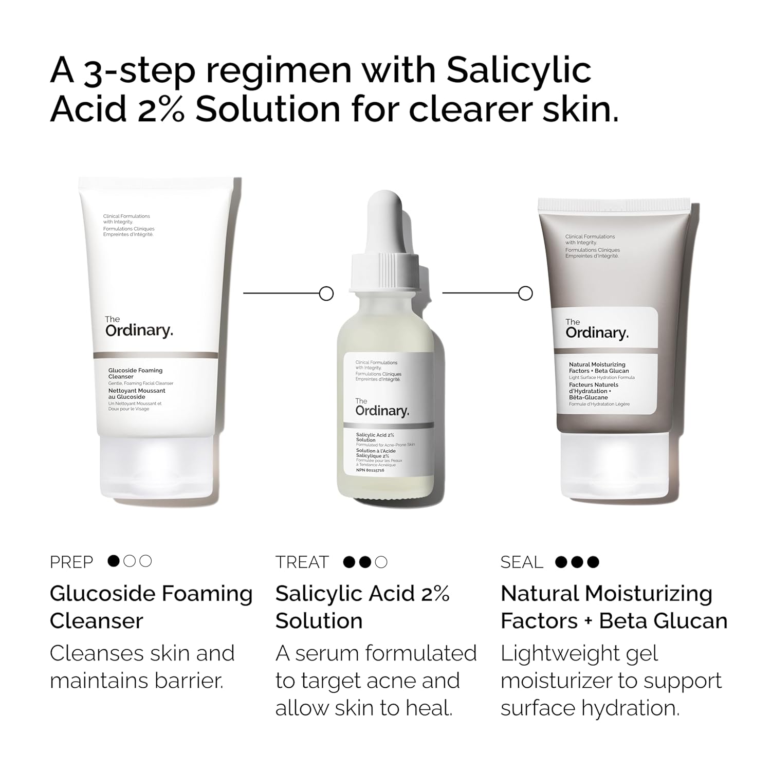 Clear Skin Beauty Kit