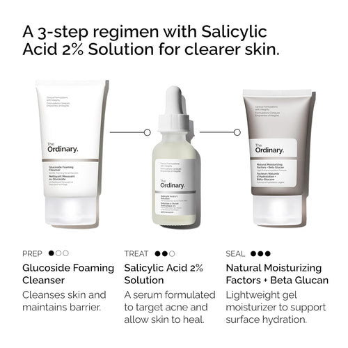Clear Skin Beauty Kit