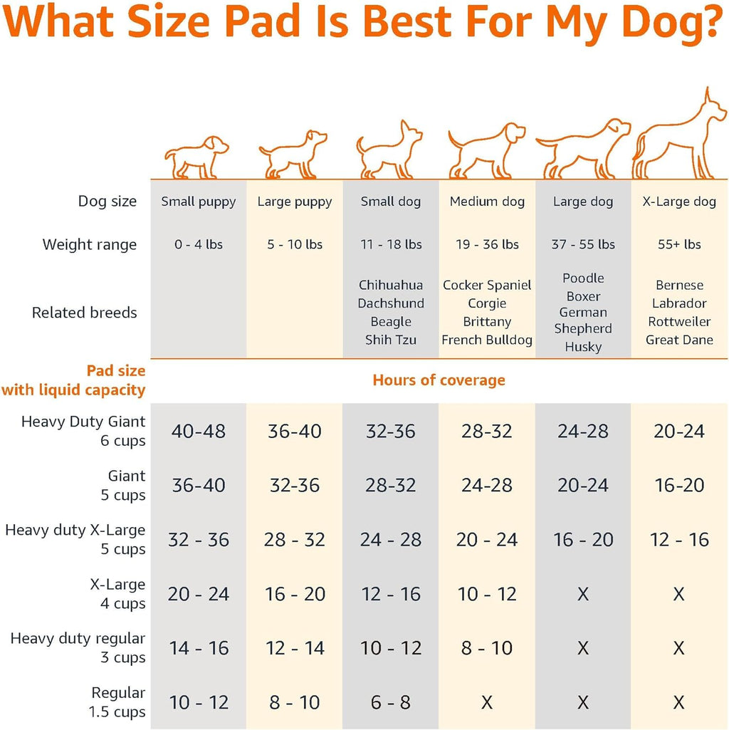 Puppy Potty Training Pads