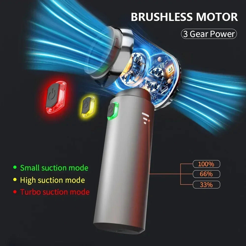 Portable High-Power Car Vacuum