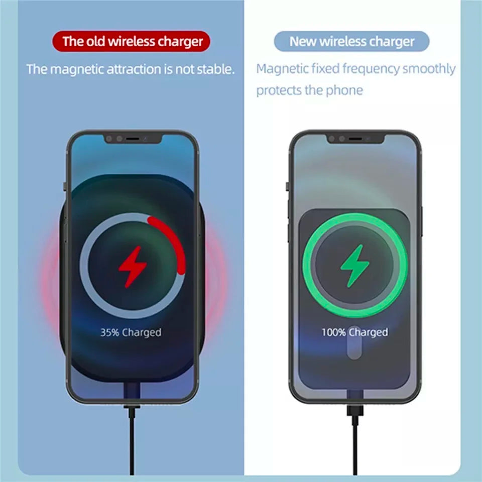 Magnetic Car Phone Charger